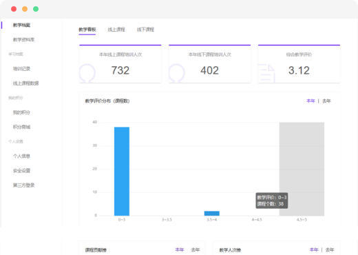 学习行为分析
